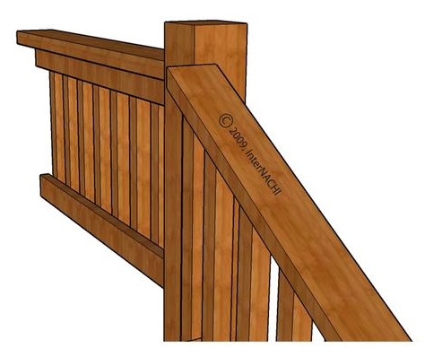 Stair Handrails for Deck Railing Ideas