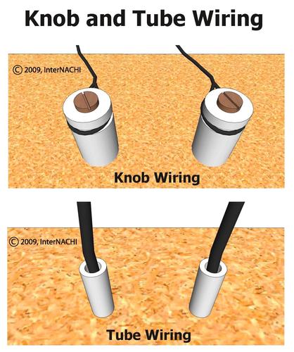 Knob and Tube Wiring