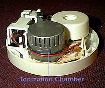 Ionization style smoke alarm